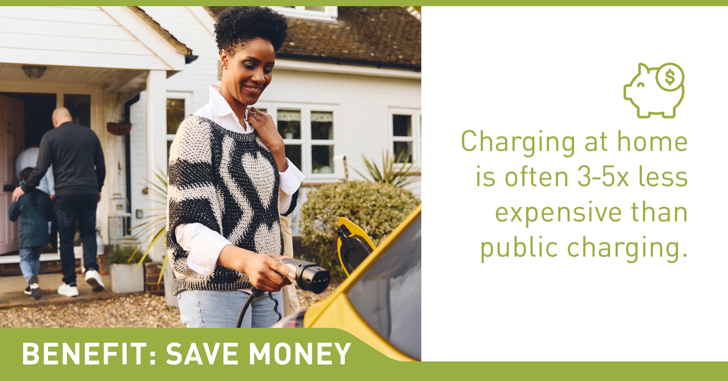 Benefits of Having Your Own EV Charger at Home