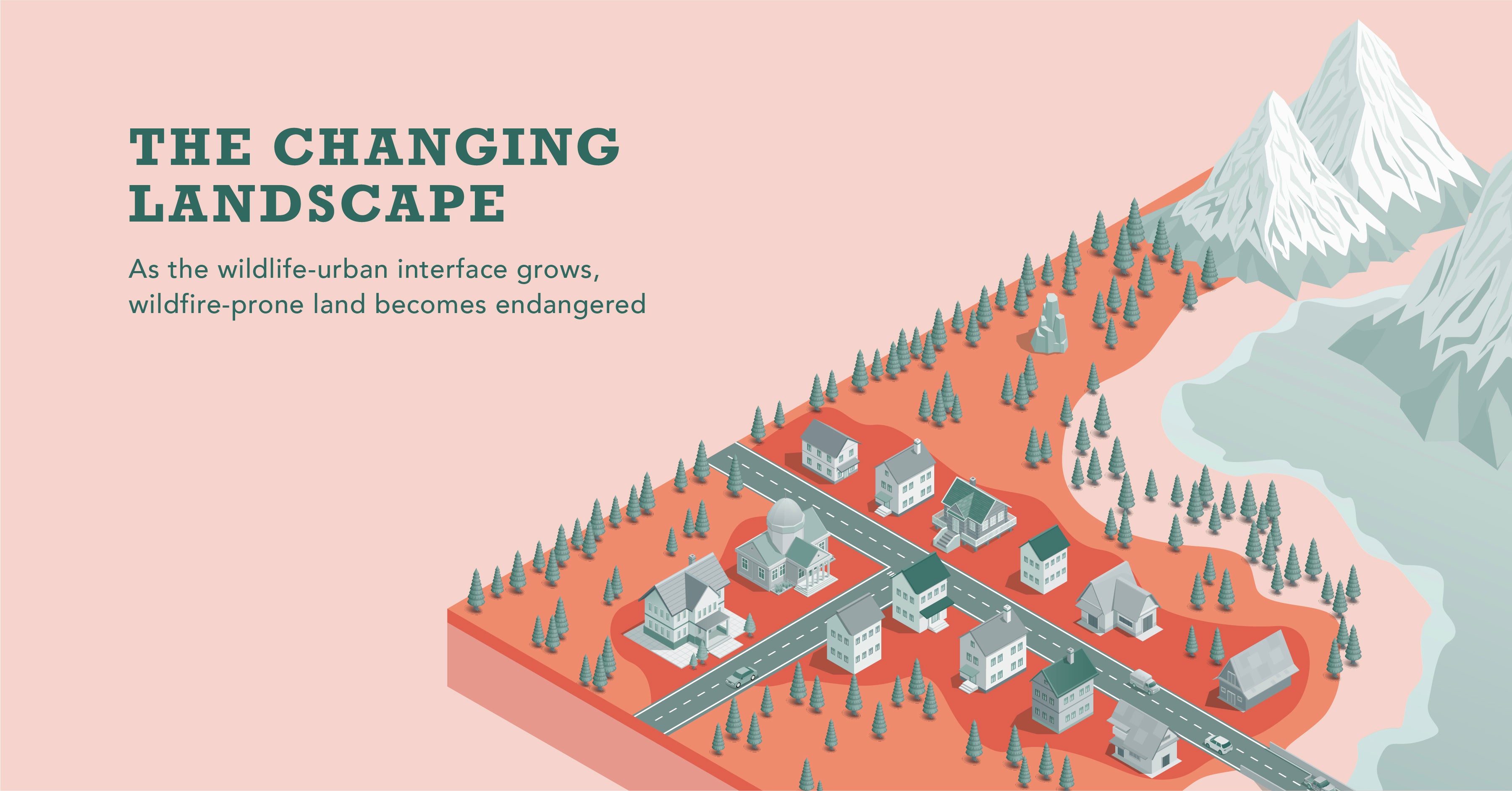 Image of changing landscape with wilderness, mountains, forest, in background